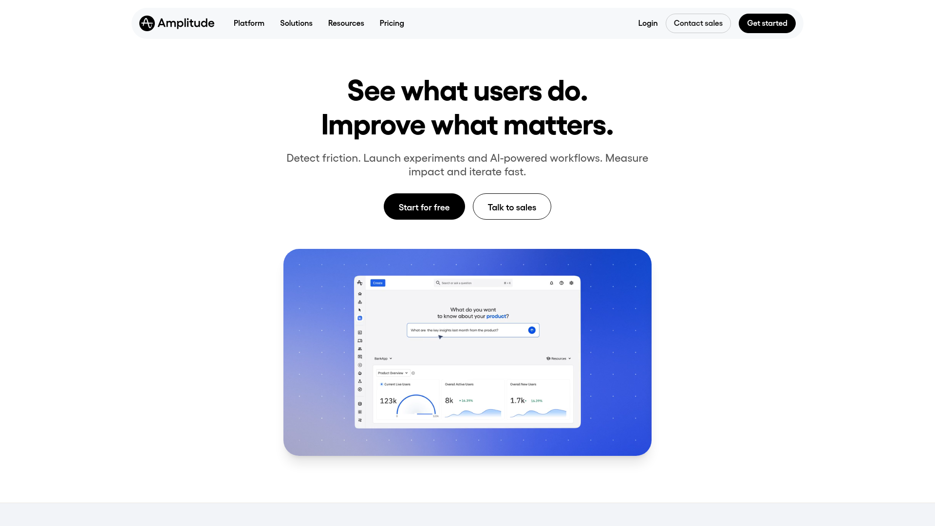 Amplitude landing page screenshot